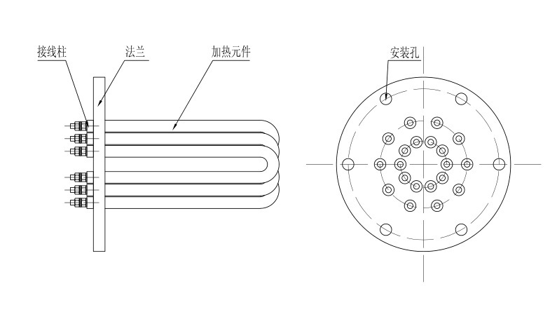法蘭加熱管.jpg 法蘭加熱管.jpg